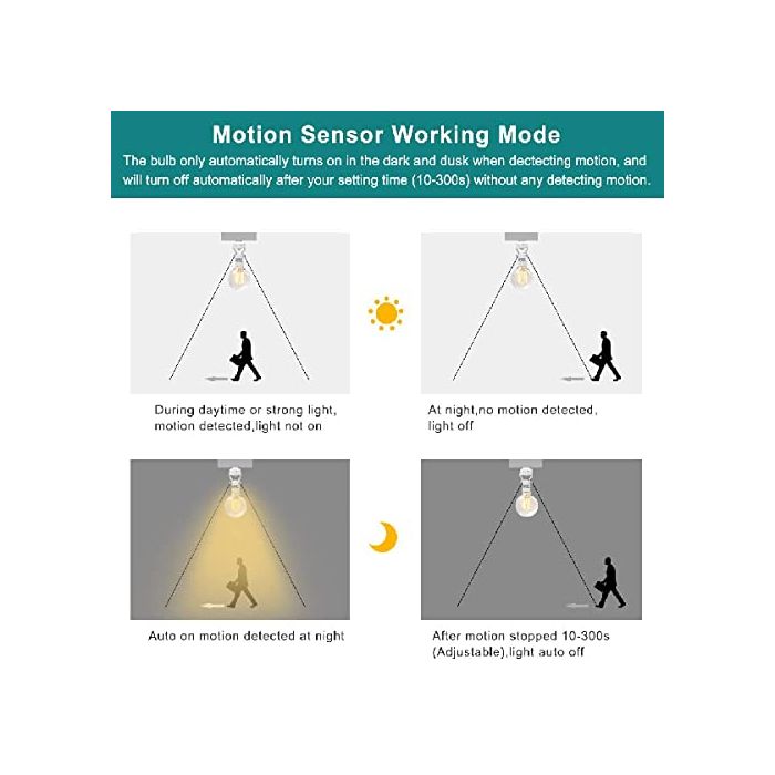 Motion Sensor LED Bulb Holder 110V - 220