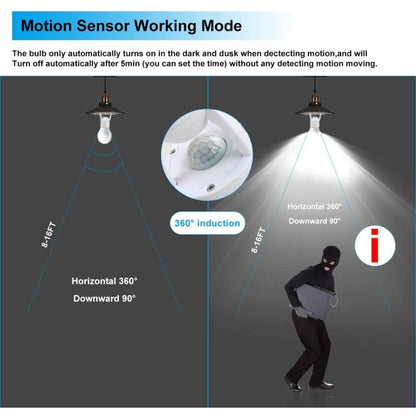 Motion Sensor LED Bulb Holder 110V - 220